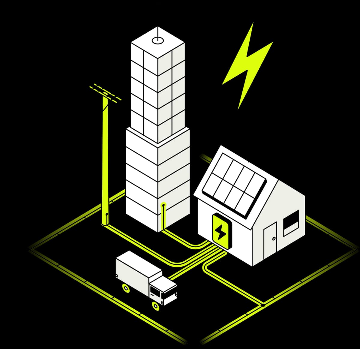 Batteries for businesses