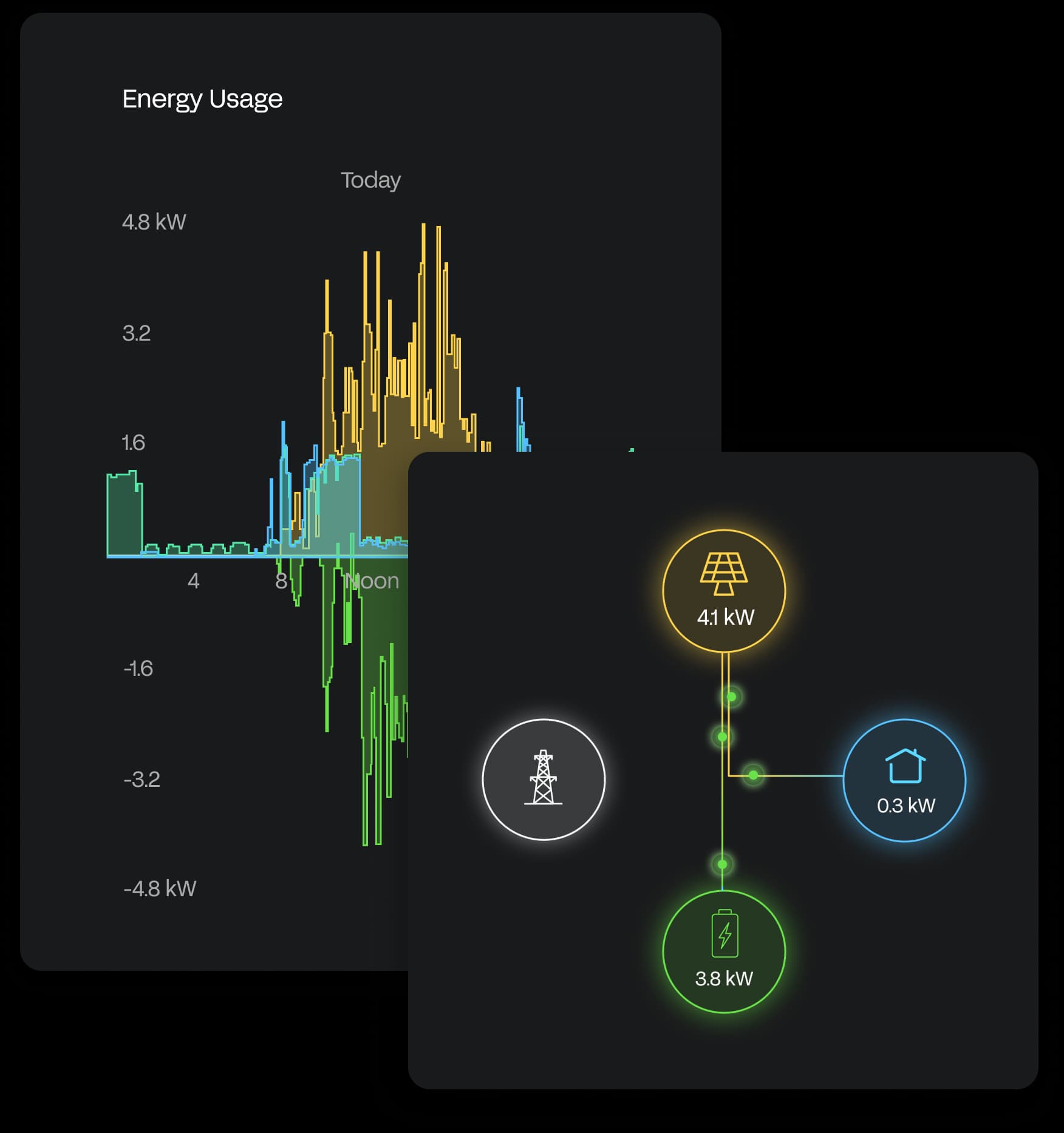 solar charging batteries illustration